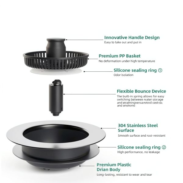 Hibbent Kitchen Sink Strainer Stainless Steel Anti Clogging-5