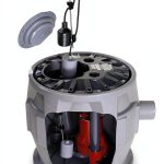 Liberty Pumps Pro380 Sewage Pump Stainless Steel 140 GPM-0